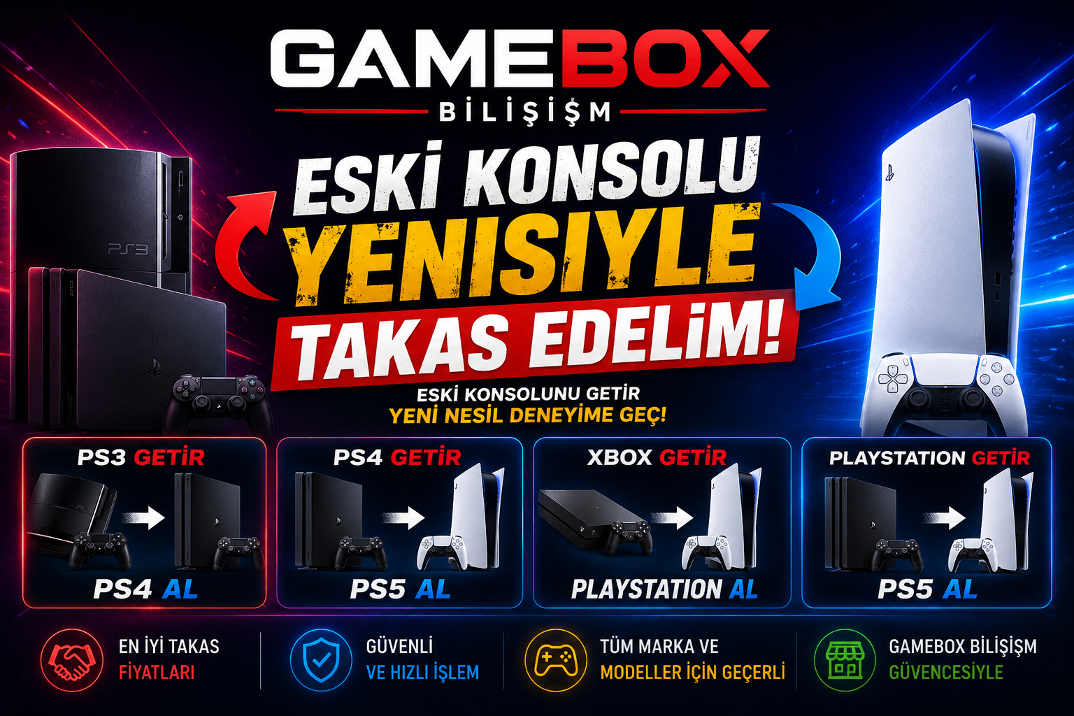 Eski Konsolunu Getir, Yeni Nesil Oyun Keyfine Geç!